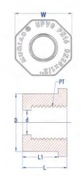 Internal Thread Bushing | Sikerui Pipe